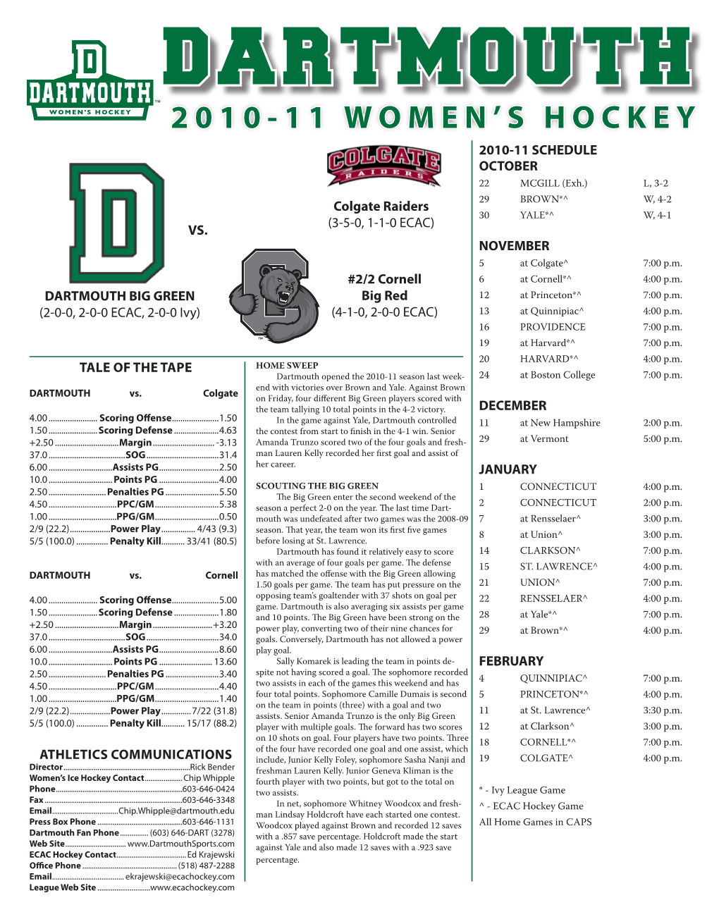 DARTMOUTH 2010-11 WOMEN’S HOCKEY 2010-11 SCHEDULE OCTOBER 22 MCGILL (Exh.) L, 3-2 Colgate Raiders 29 BROWN*^ W, 4-2 (3-5-0, 1-1-0 ECAC) 30 YALE*^ W, 4-1 VS