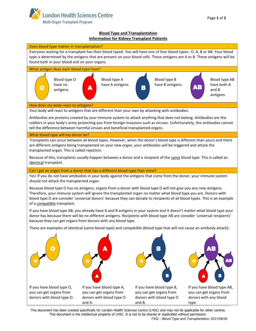 Blood Type and Transplantation & A2 Donor to B Recipient