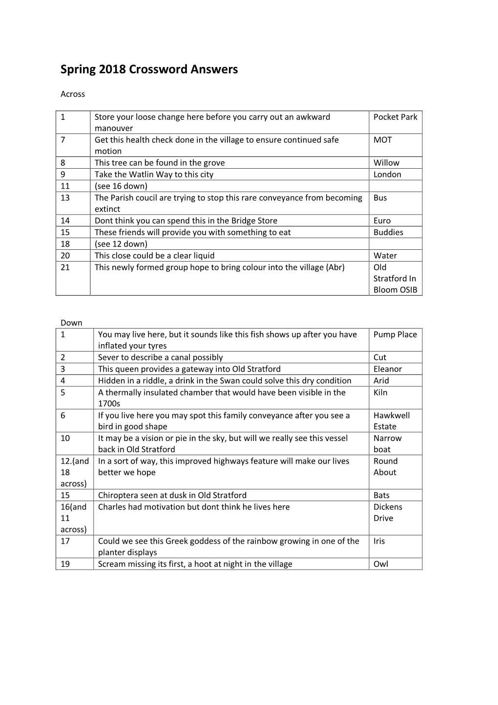 Spring 2018 Crossword Answers