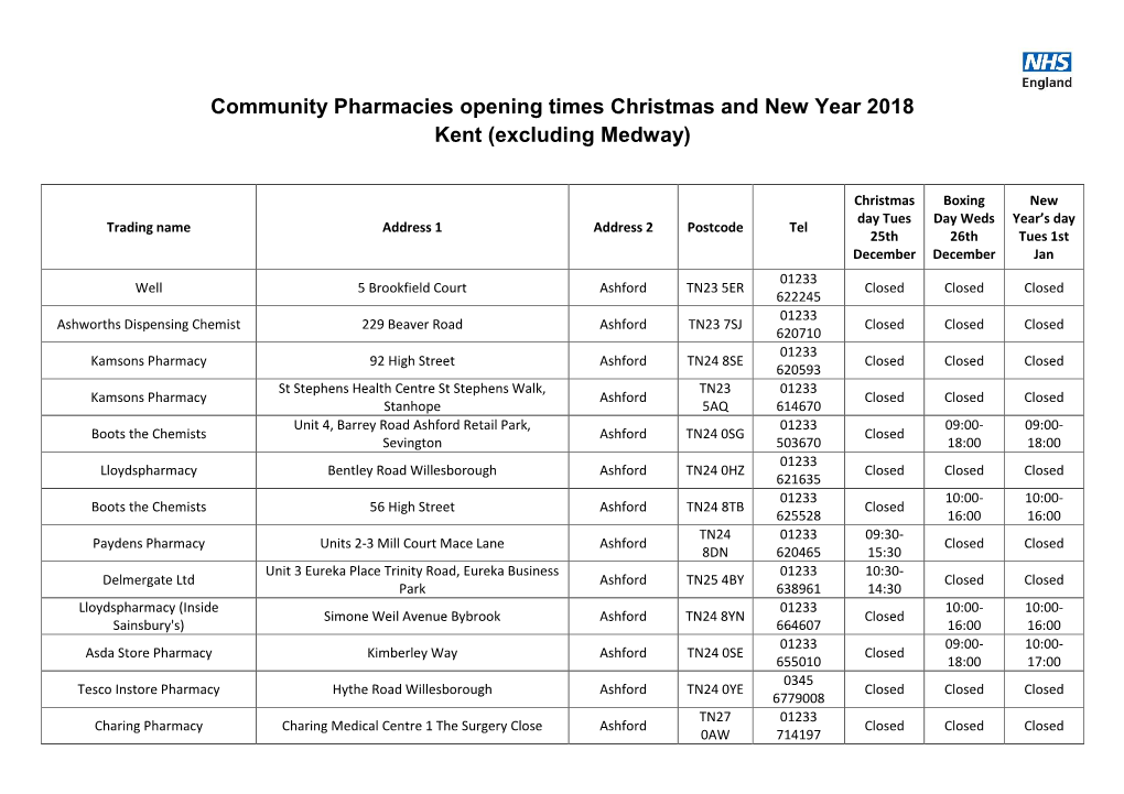 Community Pharmacies Opening Times Christmas and New Year 2018 Kent (Excluding Medway)