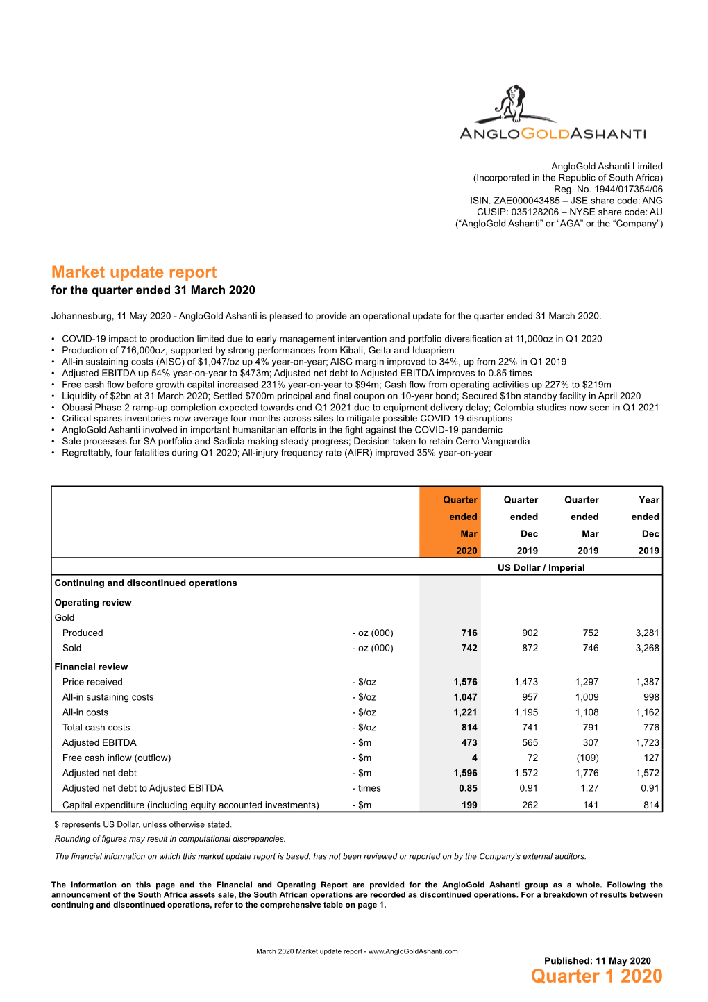 Quarter 1 2020 GROUP - Operating and Financial Review