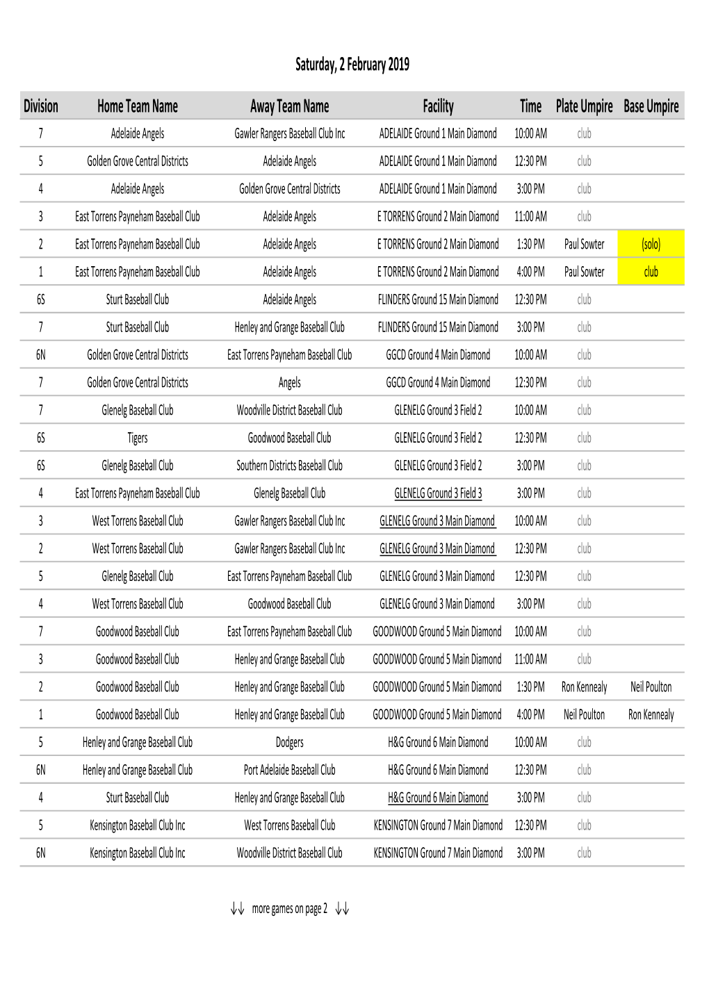 Division Home Team Name Away Team Name Facility