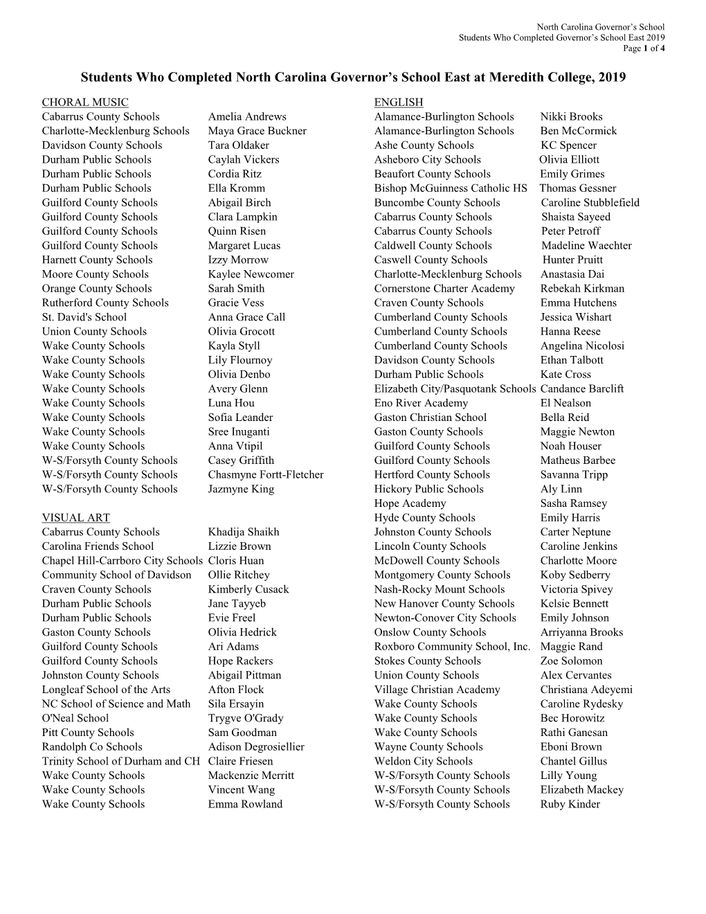 Students Who Completed North Carolina Governor's