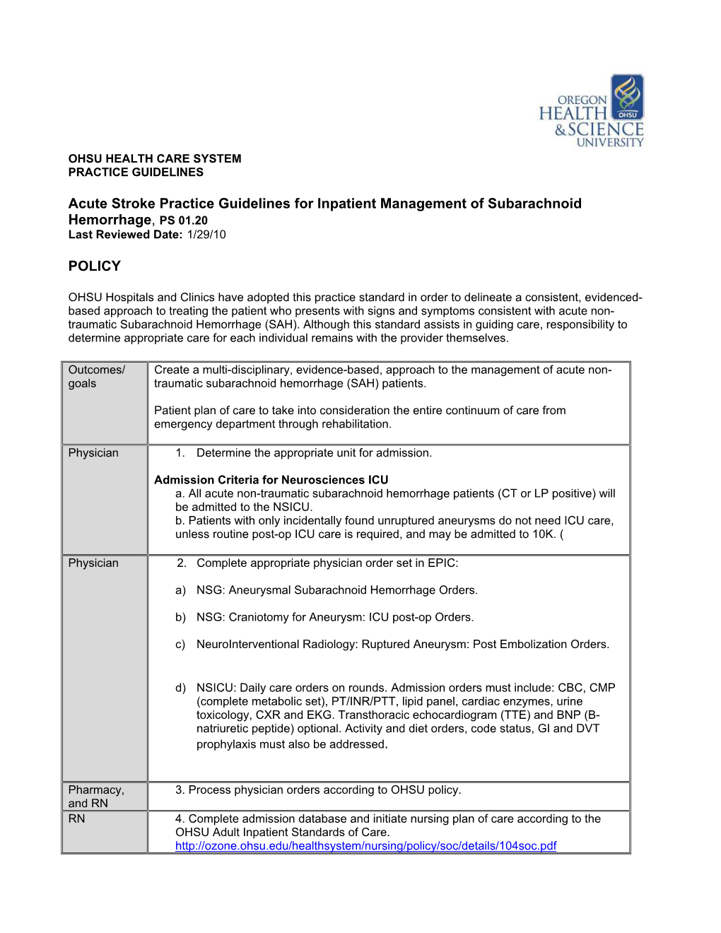 Acute Stroke Practice Guidelines for Inpatient Management of Subarachnoid Hemorrhage, PS 01.20 POLICY