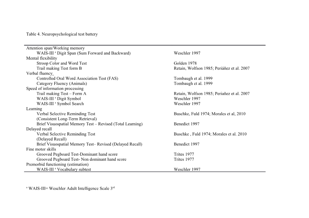 Table 4. Neuropsychological Test Battery