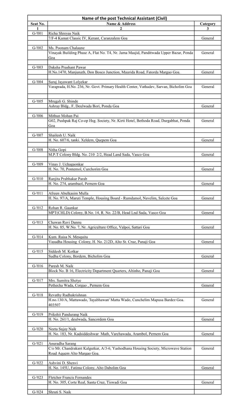 New Data JE.TA 30.01.2014