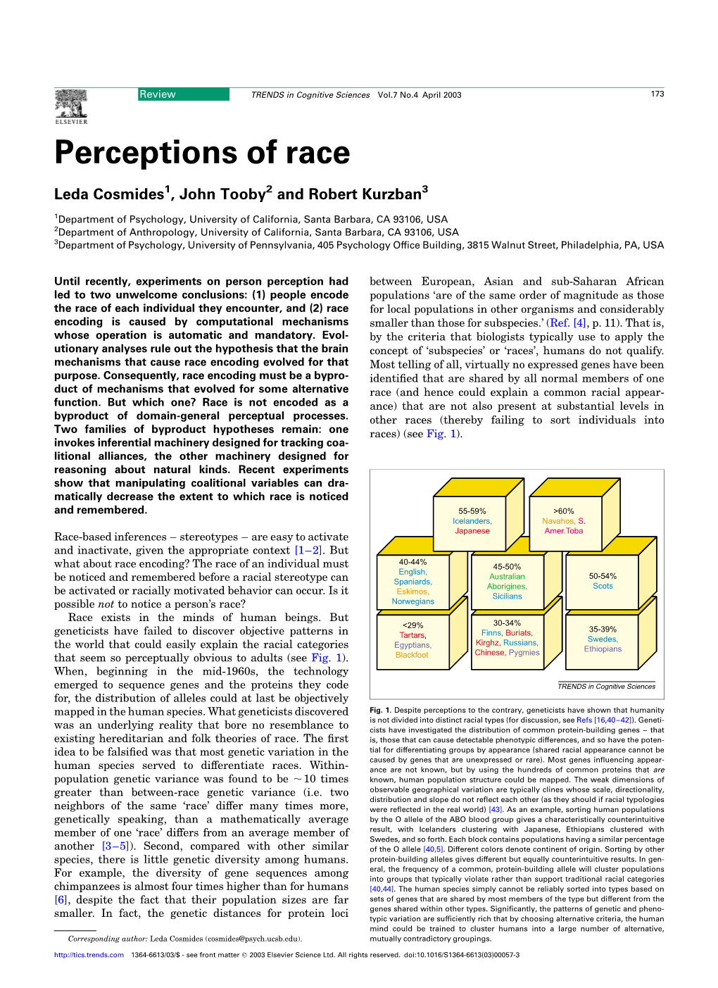 Perceptions of Race