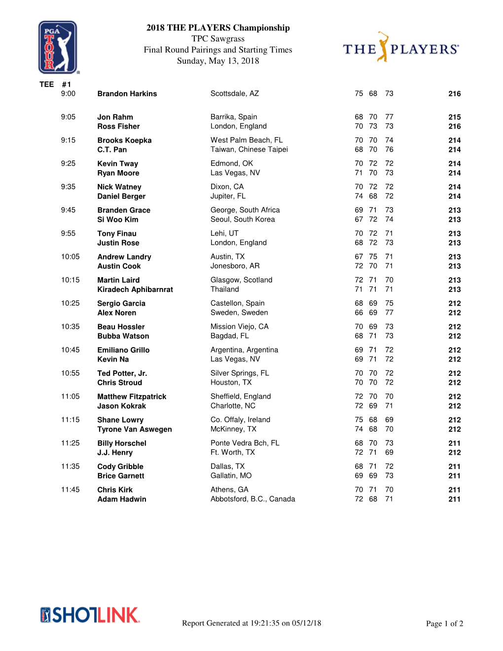 2018 the PLAYERS Championship TPC Sawgrass Final Round Pairings and Starting Times Sunday, May 13, 2018