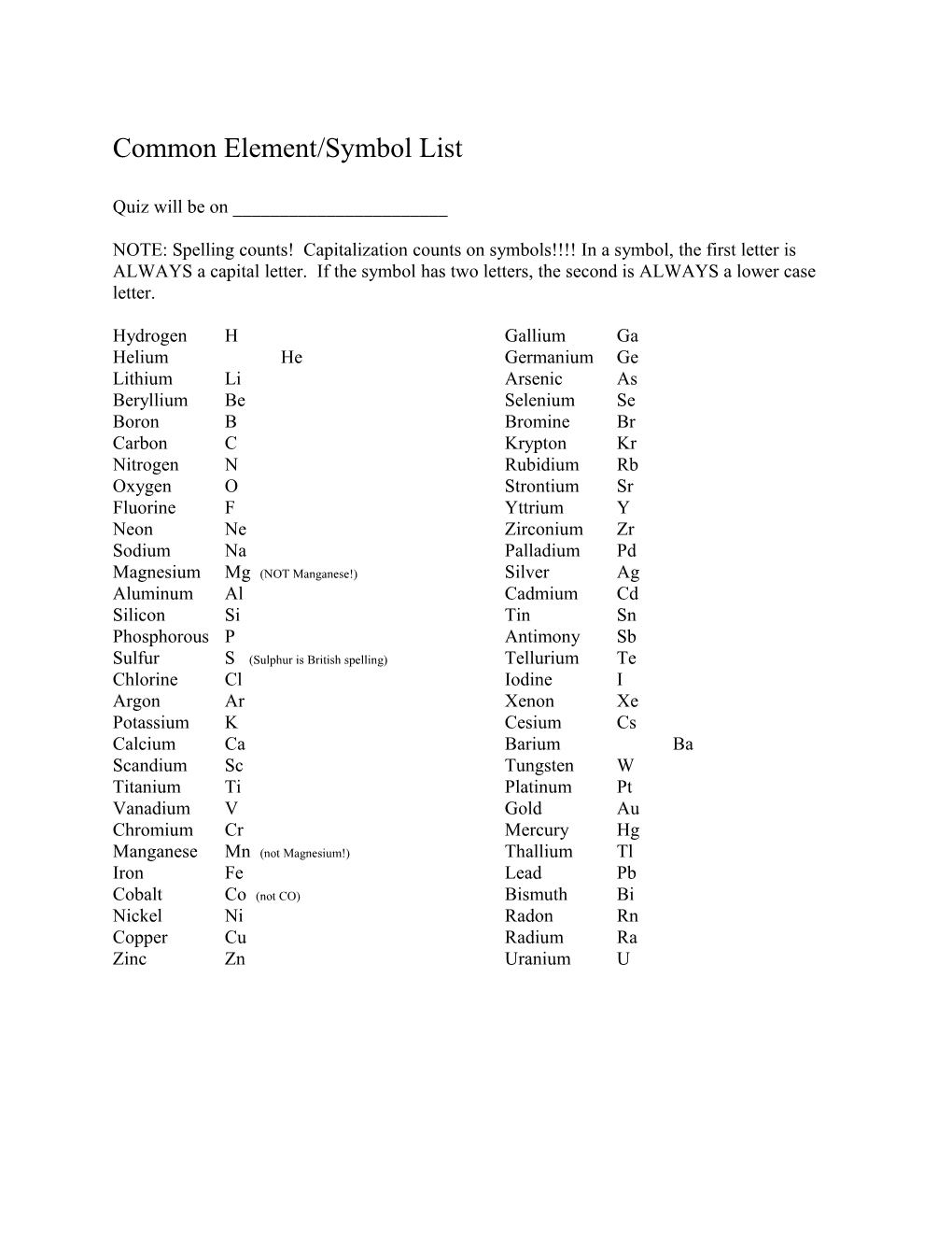 Common Element/Symbol List