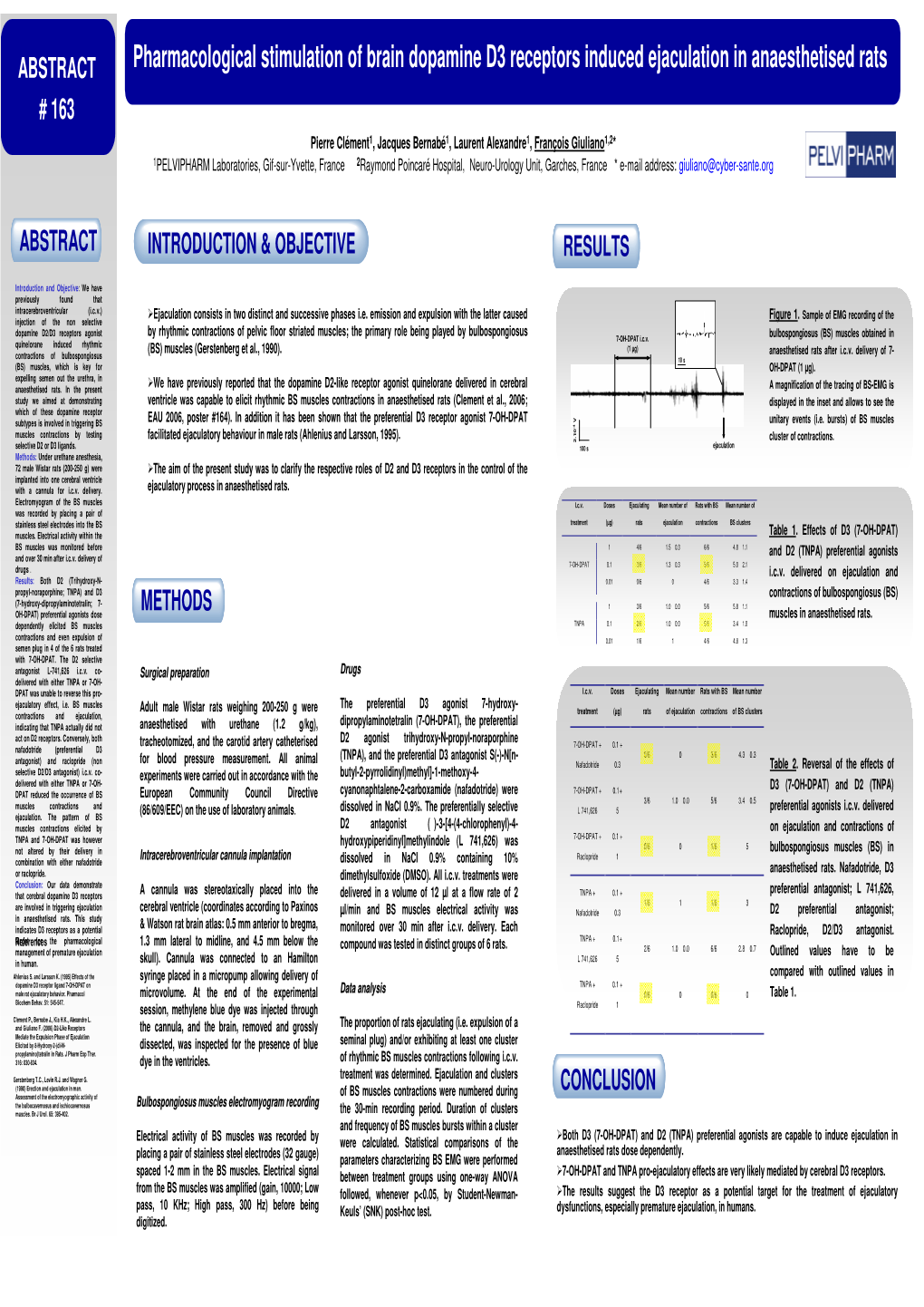 Pharmacological Stimulation of Brain Dopamine D3 Receptors Induced