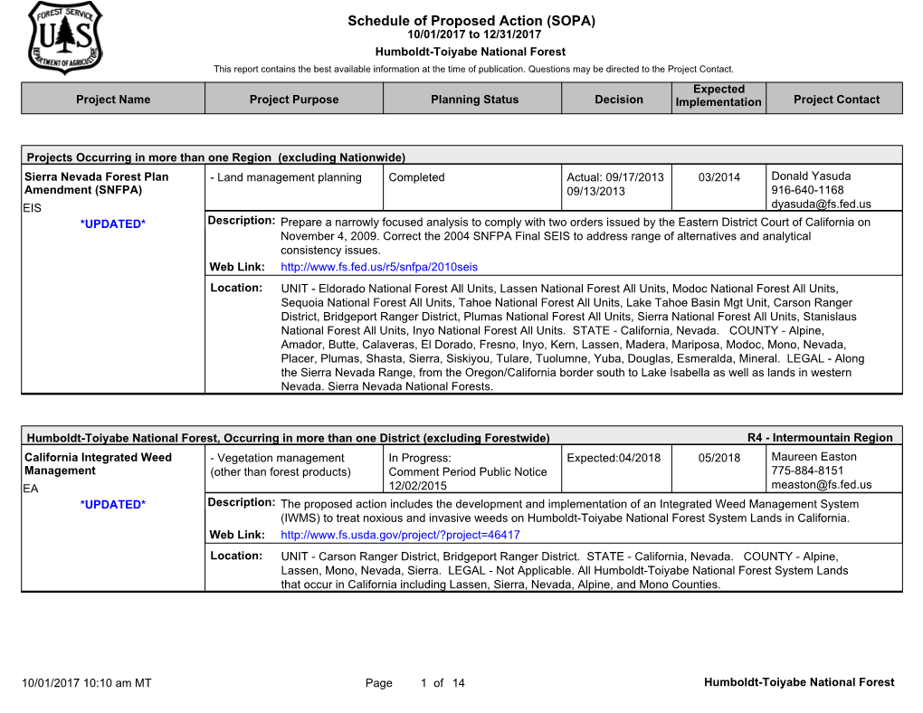 Schedule of Proposed Action (SOPA)