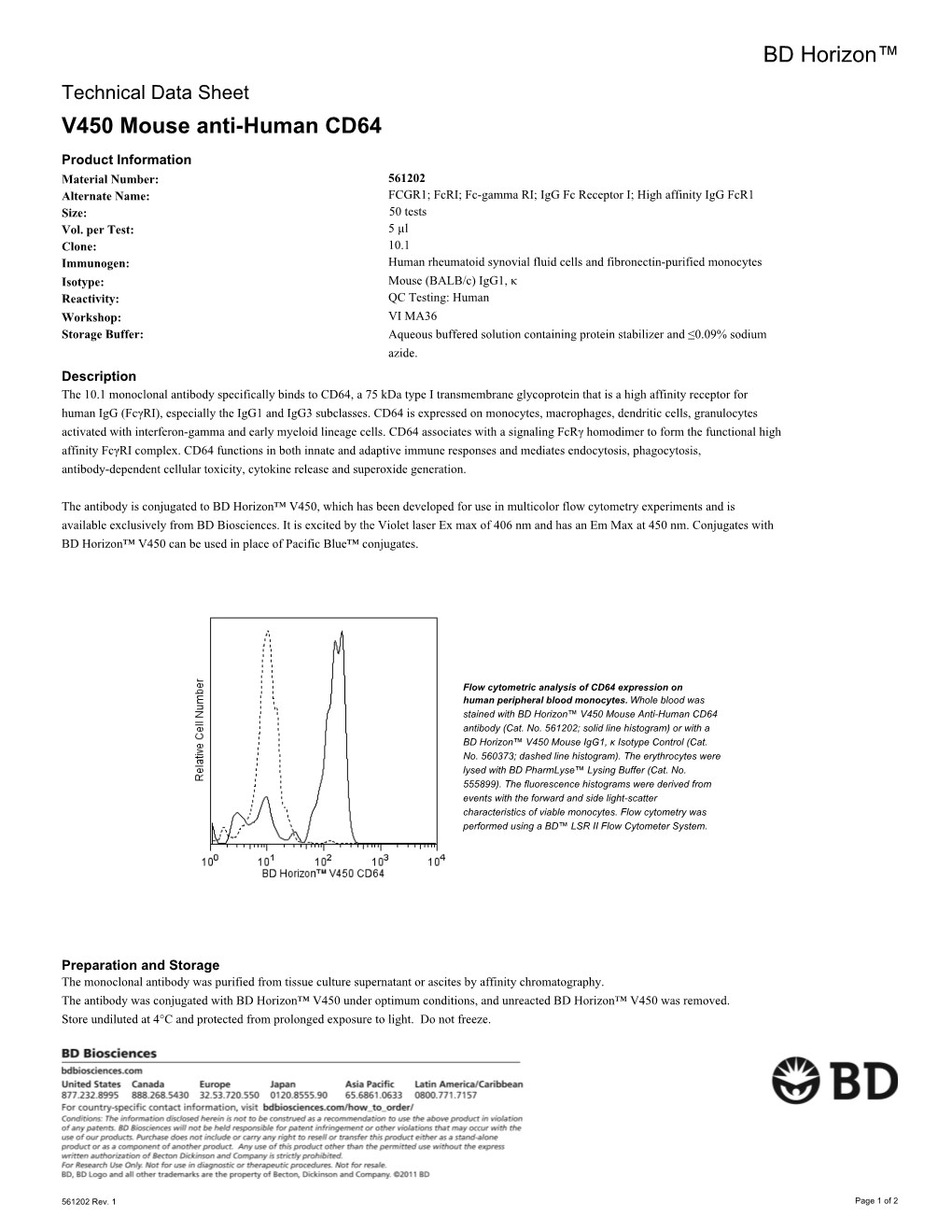 BD Horizon™ V450 Mouse Anti-Human CD64 Antibody (Cat