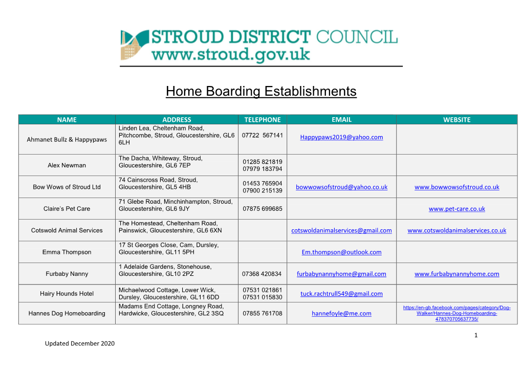 Home Boarding Establishments