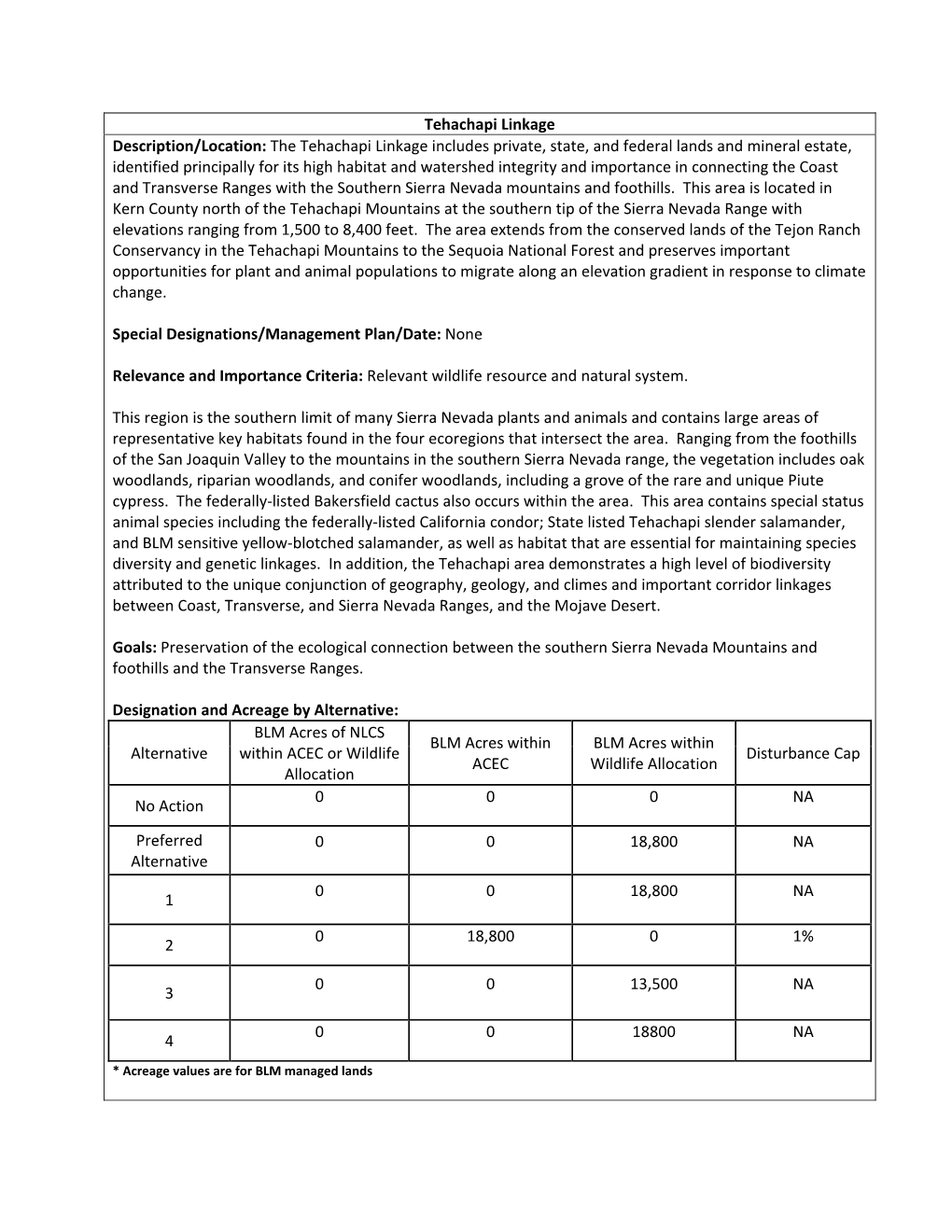 Draft DRECP and EIR/EIS – Appendix L, Bureau of Land Management