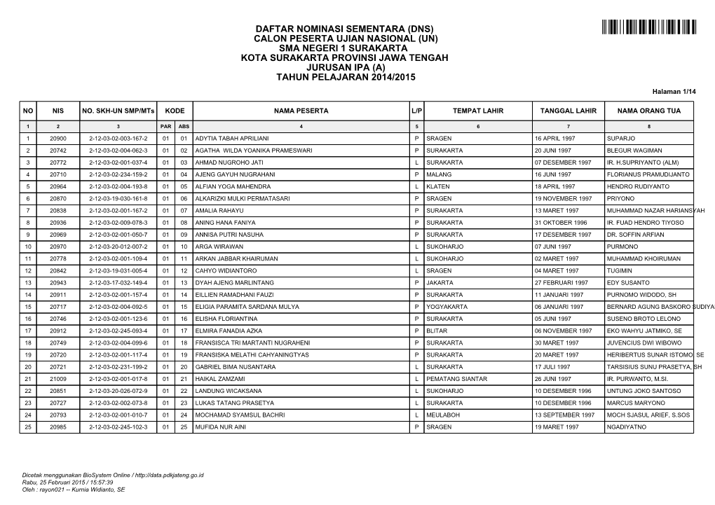 (Dns) Calon Peserta Ujian Nasional