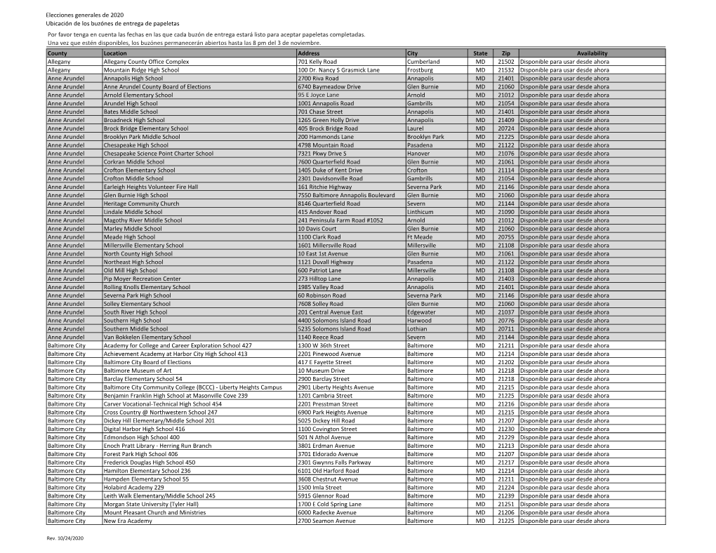 Elecciones Generales De 2020 Ubicación De Los Buzónes De