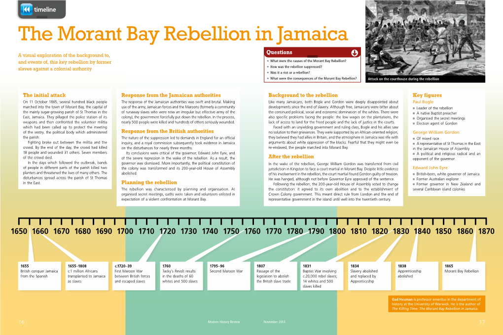 The Morant Bay Rebellion in Jamaica