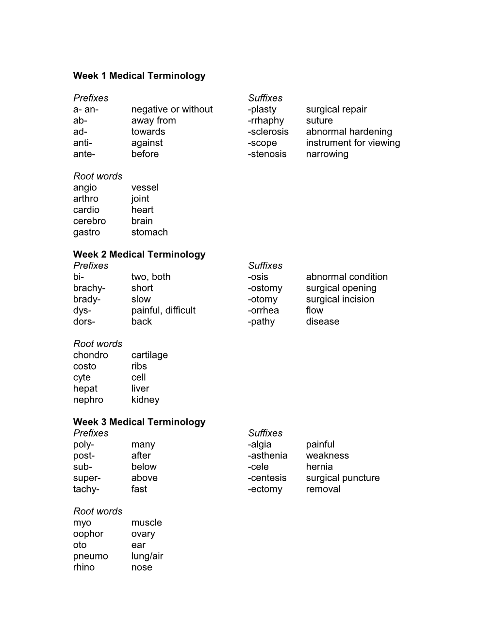 Week 1 Medical Terminology