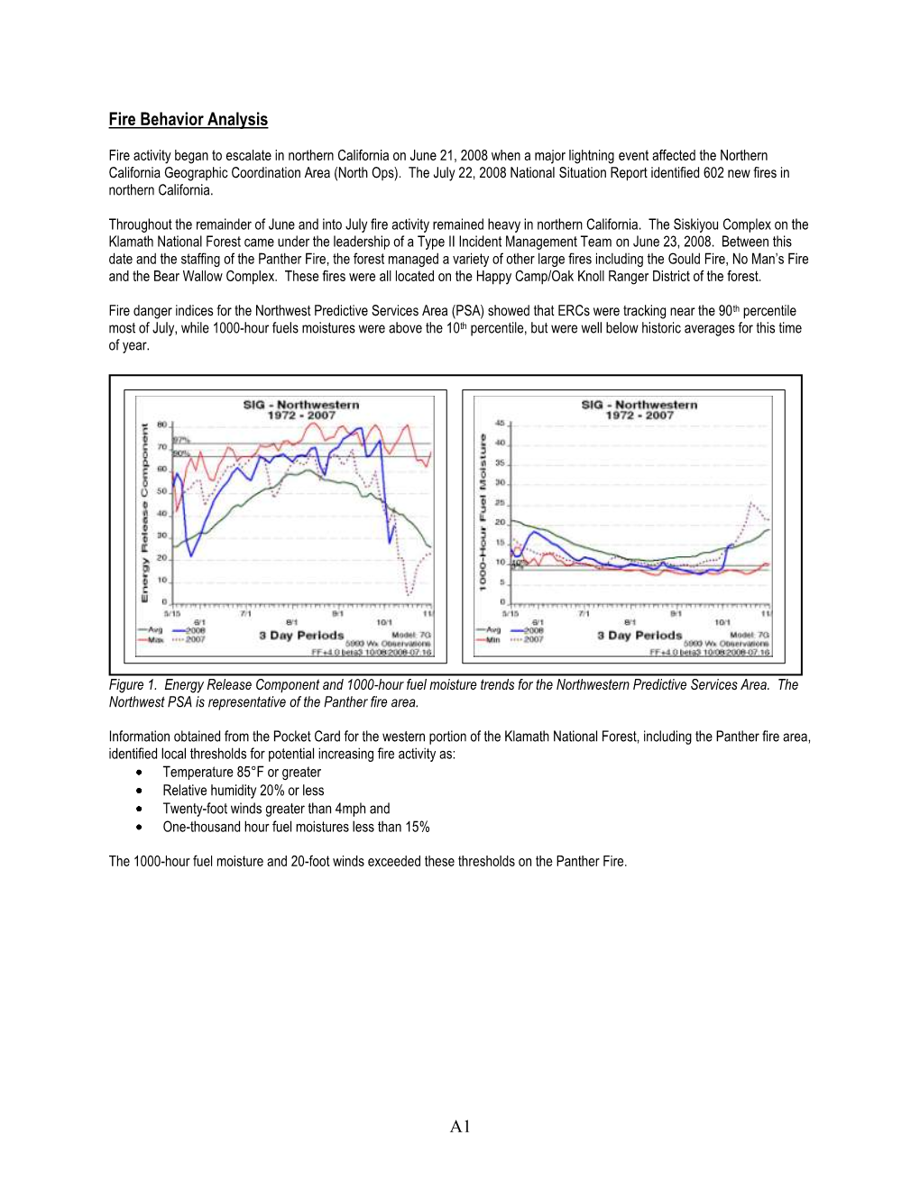 A1 Fire Behavior Analysis