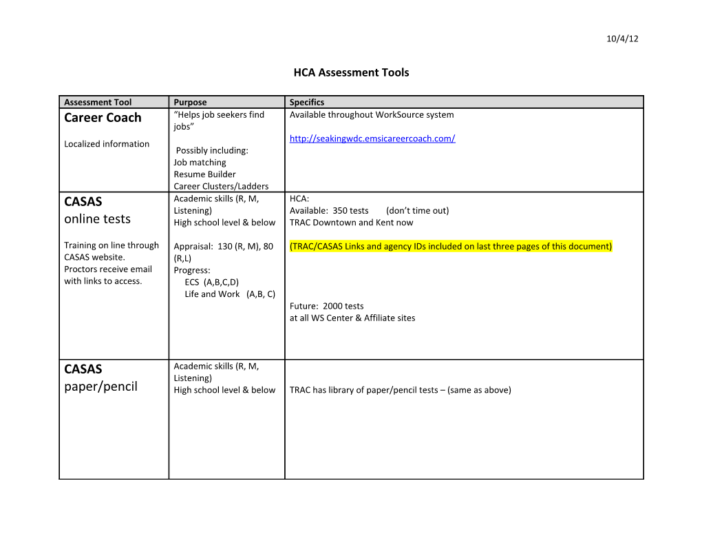 HCA Assessment Tools