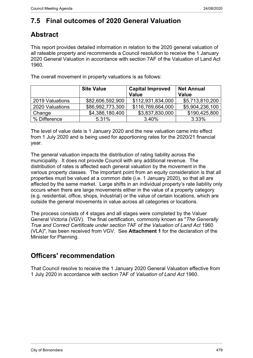 7.5. Final Outcomes of 2020 General Valuation