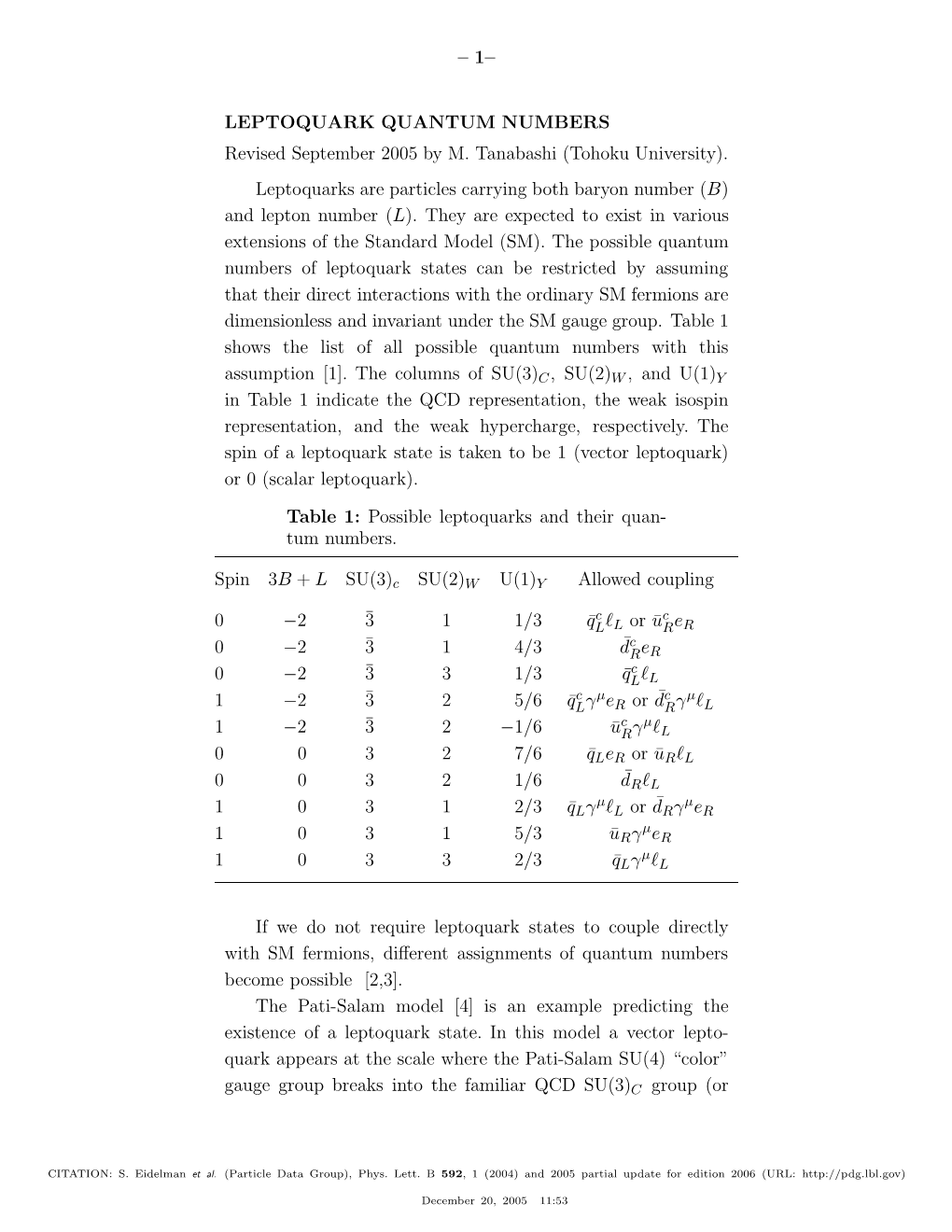 – 1– LEPTOQUARK QUANTUM NUMBERS Revised September