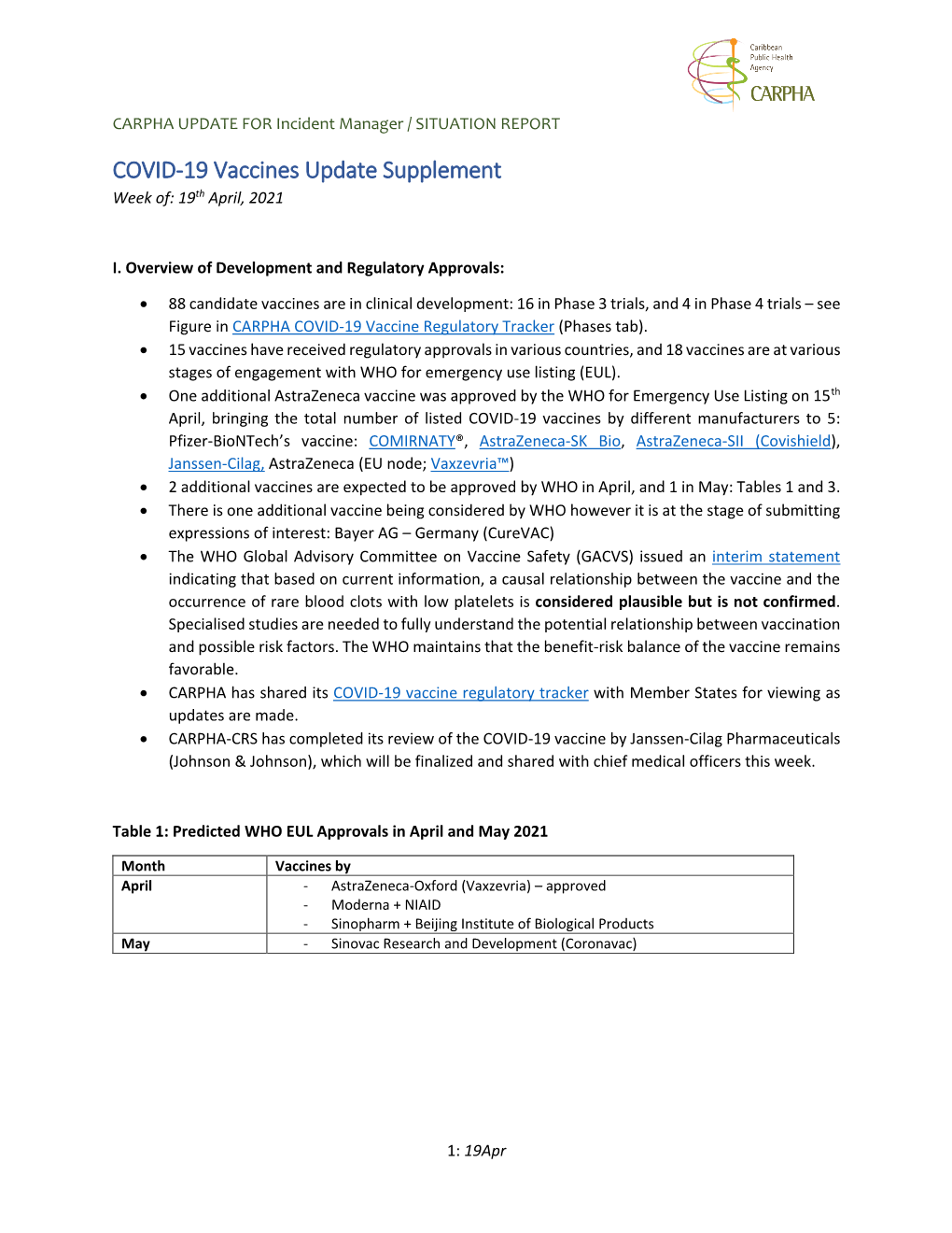 CARPHA COVID-19 Vaccine Update 015 April 19, 2021