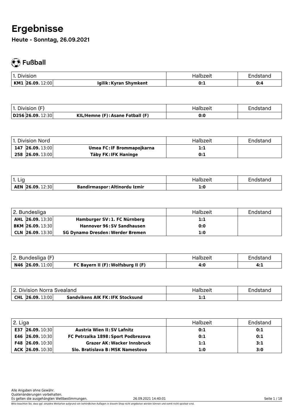 Ergebnisse Heute - Sonntag, 26.09.2021