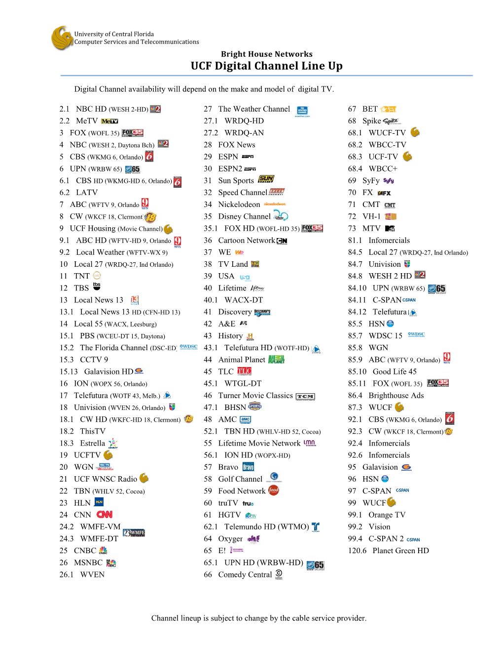 UCF Digital Channel Line Up