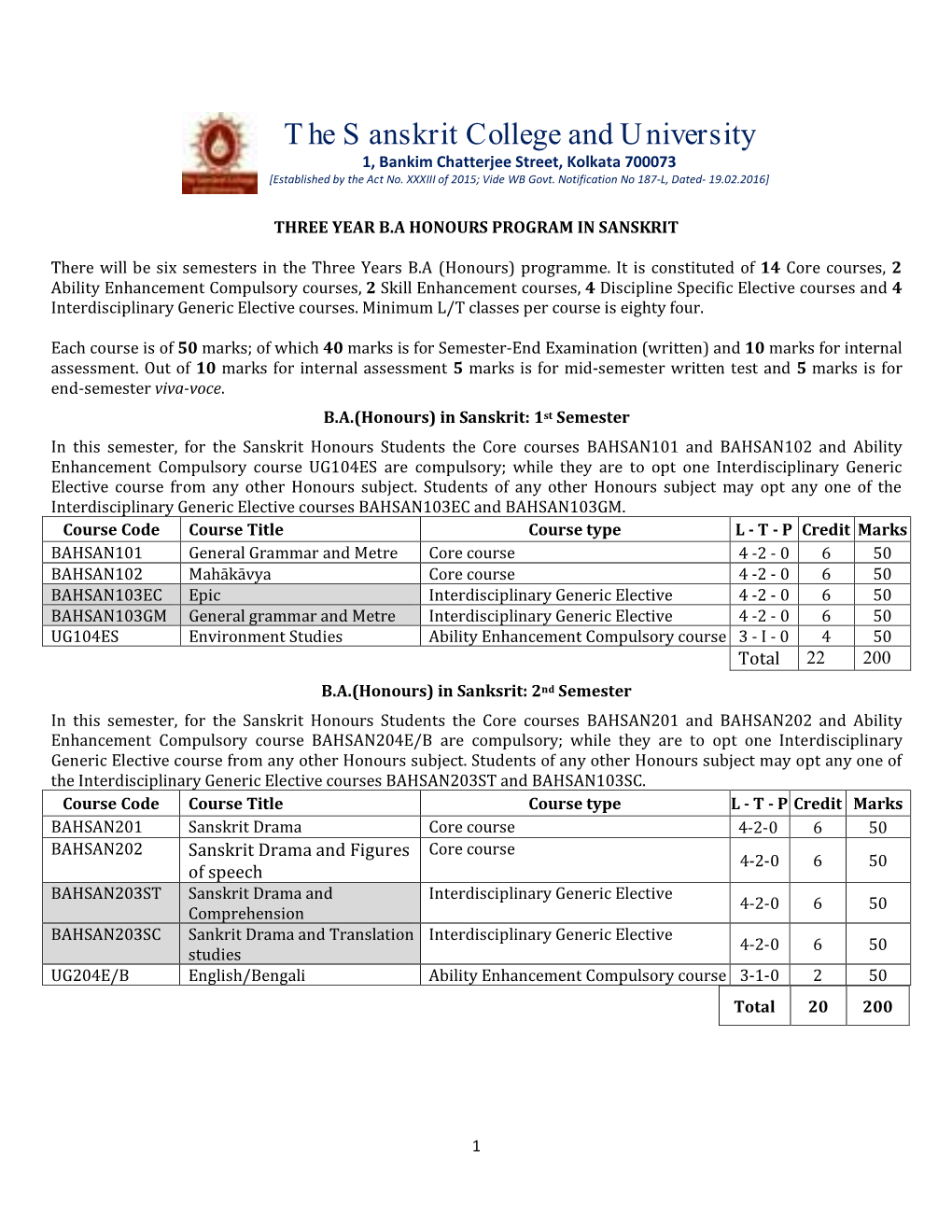 The Sanskrit College and University 1, Bankim Chatterjee Street, Kolkata 700073 [Established by the Act No