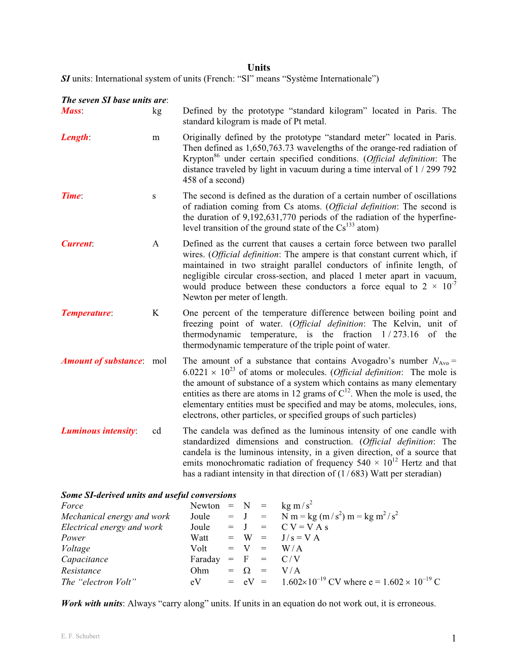 About SI Units