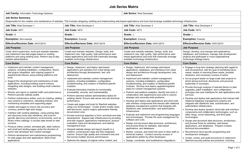 Job Series Matrix