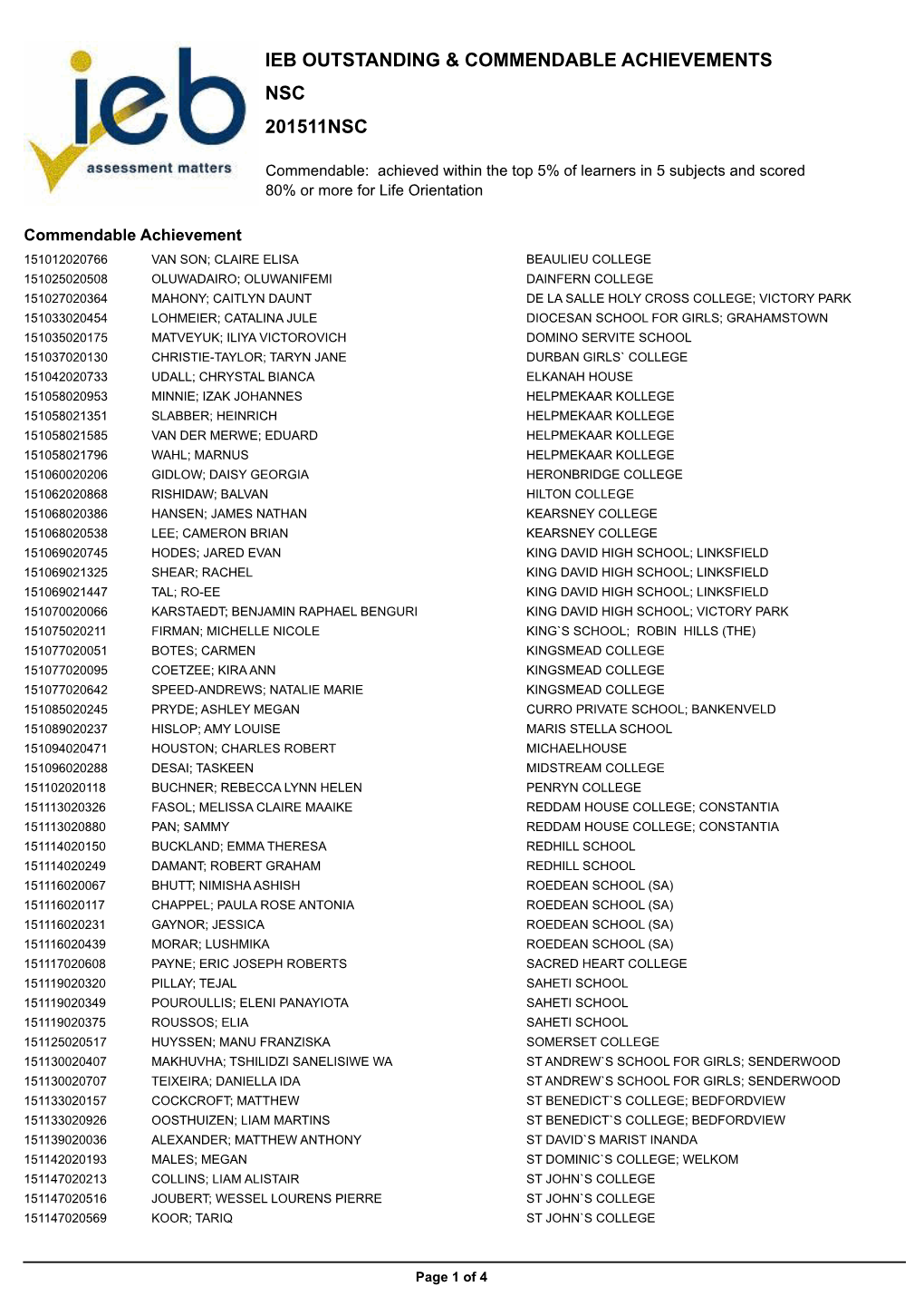 Ieb Outstanding & Commendable Achievements