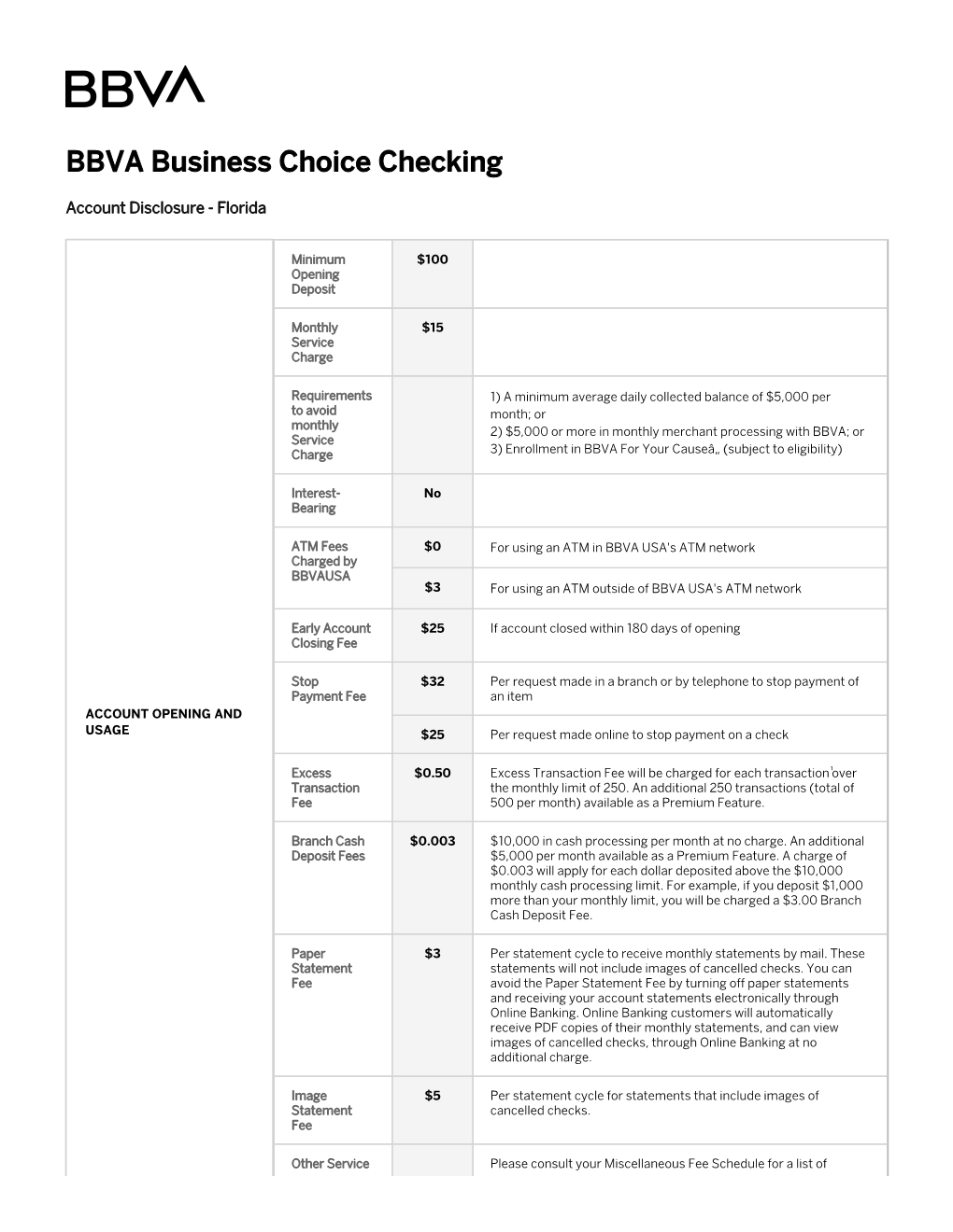 BBVA Business Choice Checking Account Disclosure | Florida | BBVA