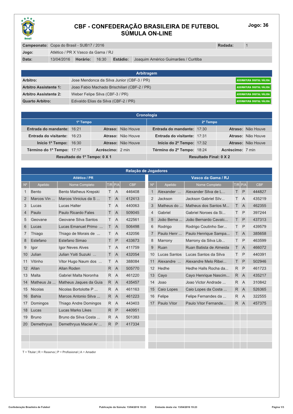 CBF - CONFEDERAÇÃO BRASILEIRA DE FUTEBOL Jogo: 36 SÚMULA ON-LINE