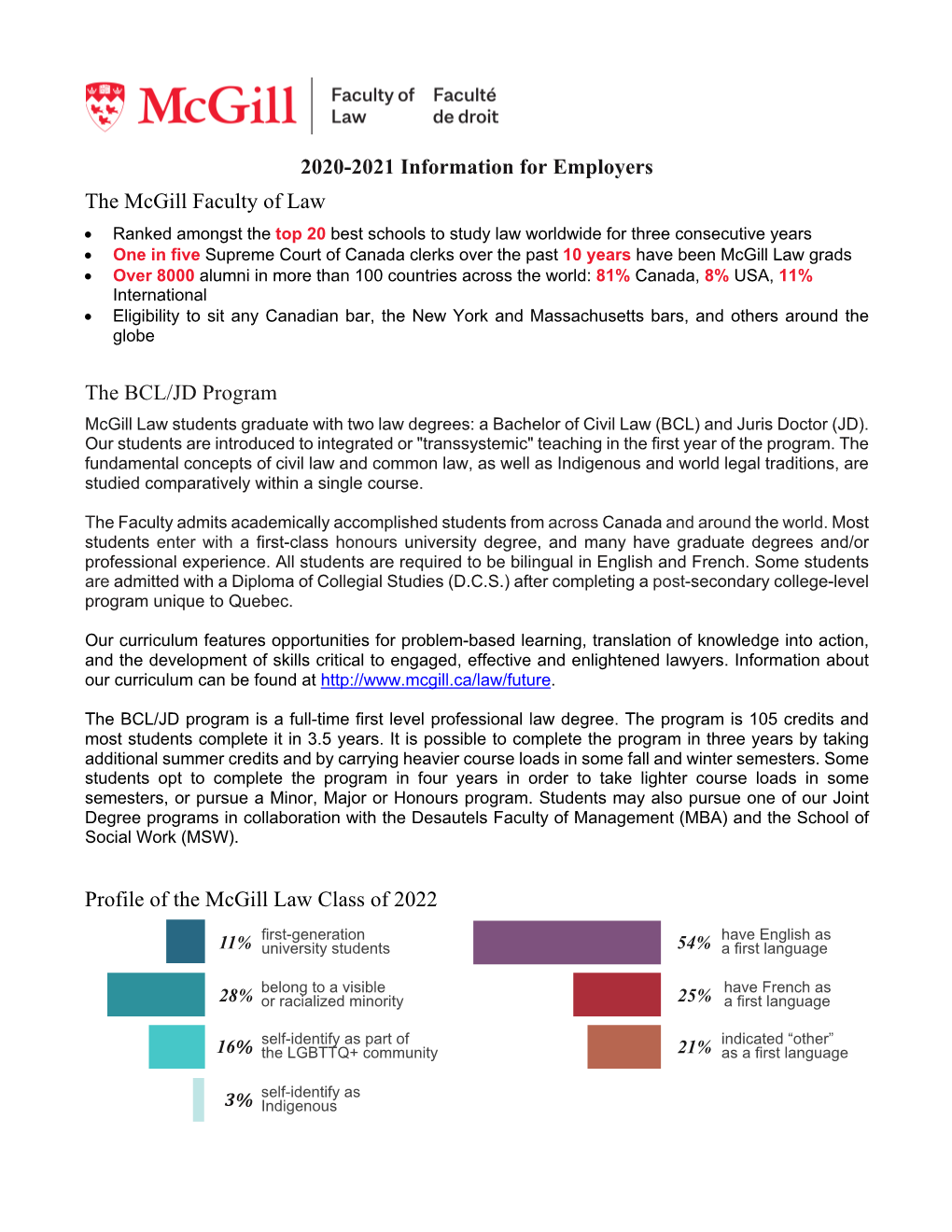 2020-2021 Information for Employers the Mcgill Faculty of Law the BCL