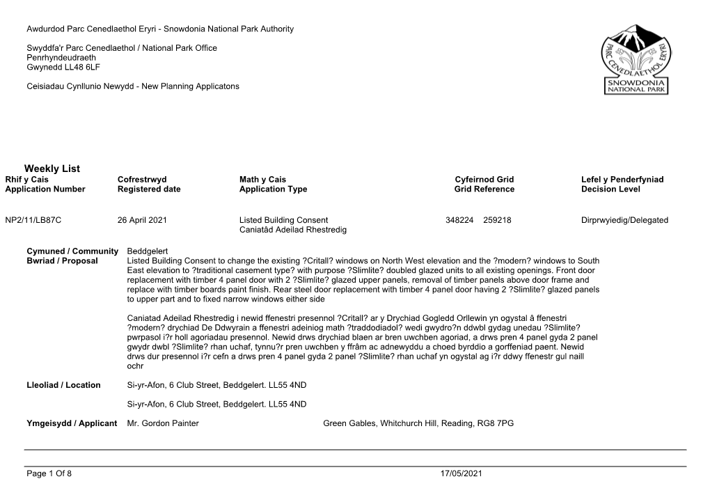 Weekly List Rhif Y Cais Cofrestrwyd Math Y Cais Cyfeirnod Grid Lefel Y Penderfyniad Application Number Registered Date Application Type Grid Reference Decision Level