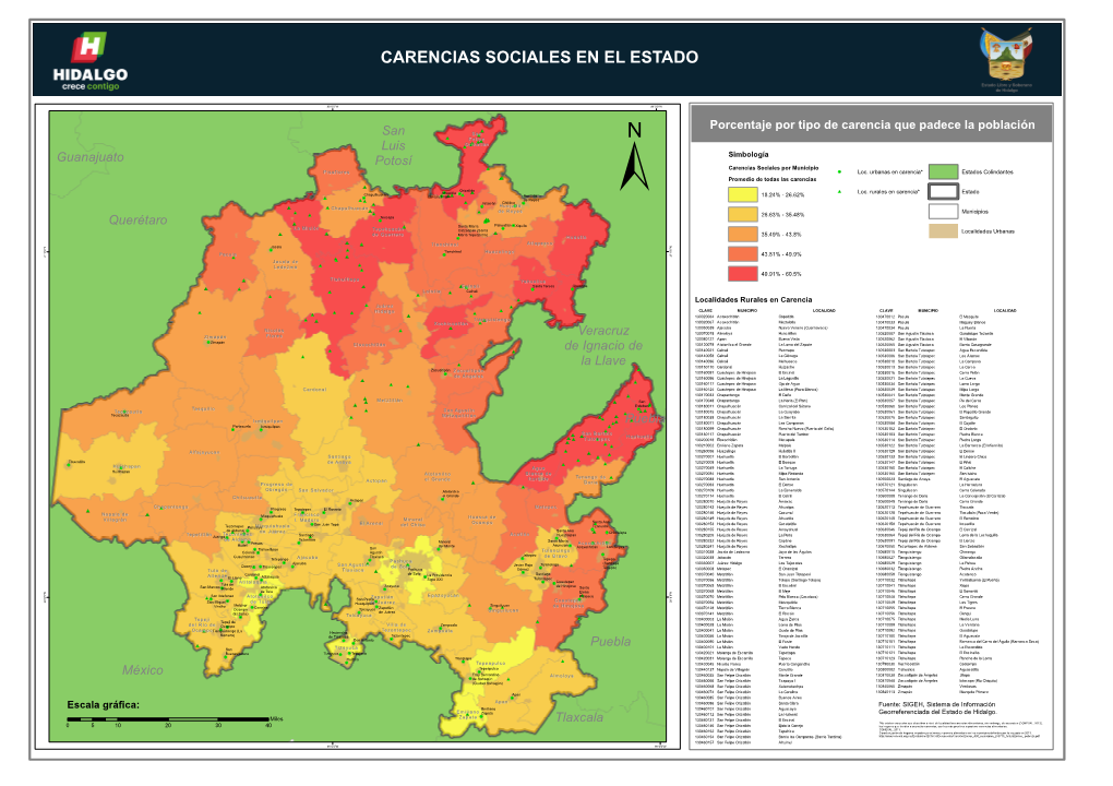 Carencias Sociales En El Estado