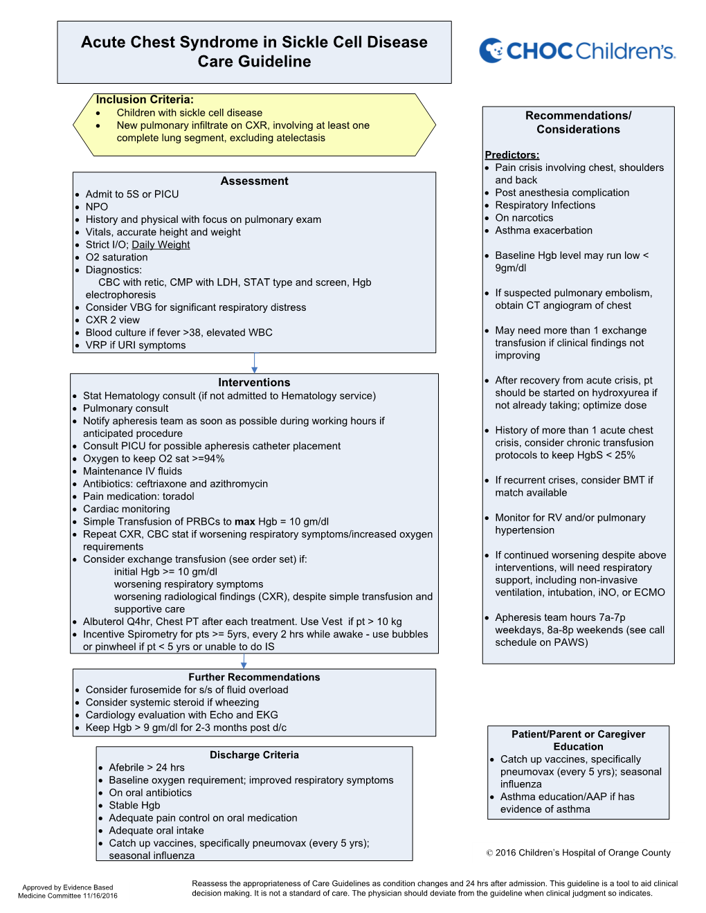 Acute Chest Syndrome in Sickle Cell Disease Care Guideline