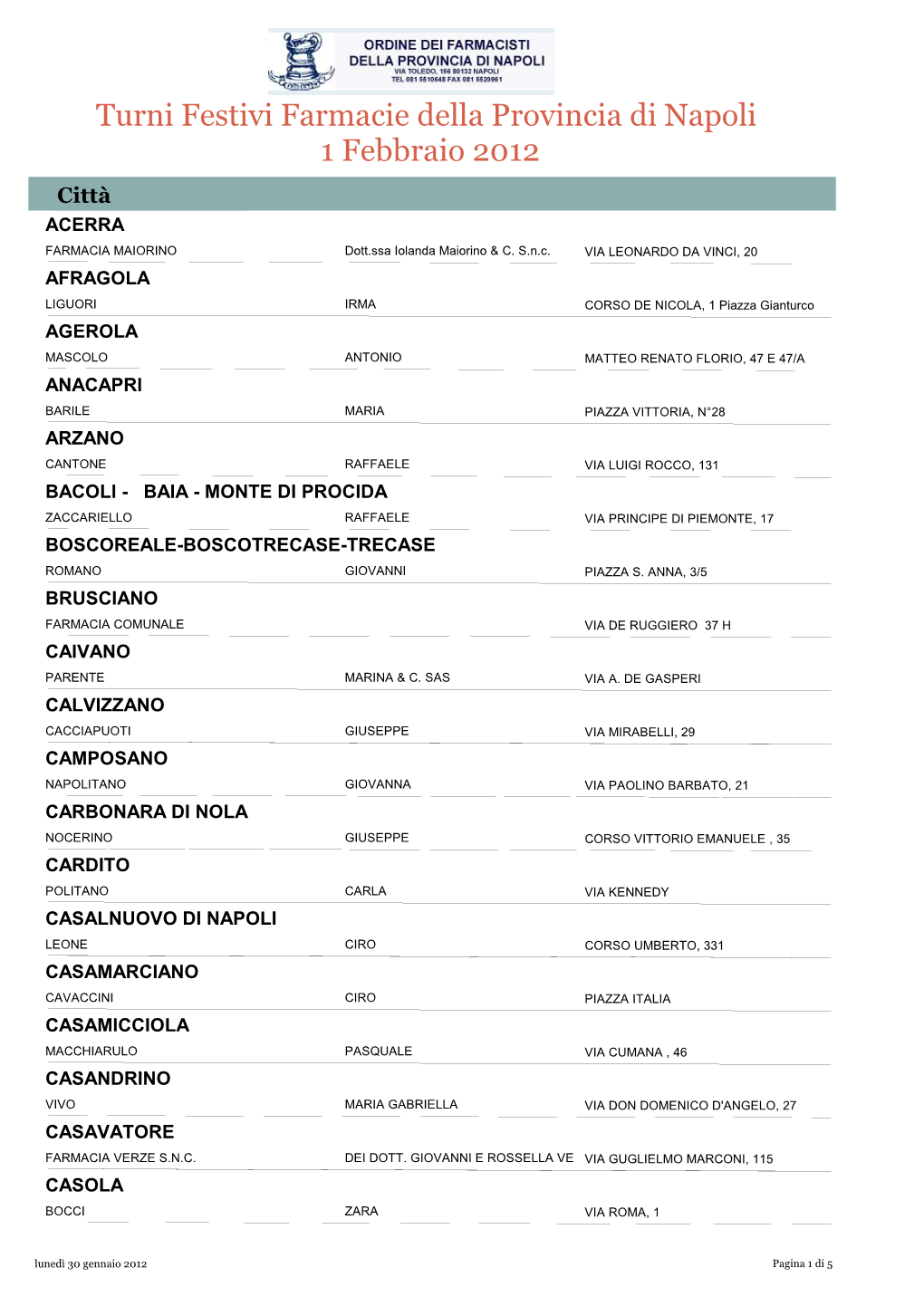 Turni Festivi Farmacie Della Provincia Di Napoli 1 Febbraio 2012 Città ACERRA FARMACIA MAIORINO Dott.Ssa Iolanda Maiorino & C