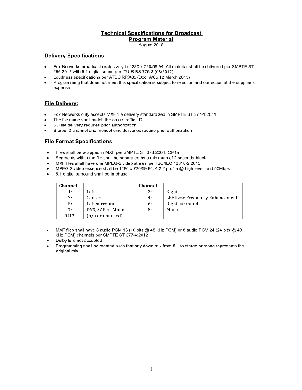 Technical Specifications for Broadcast Program Material August 2018