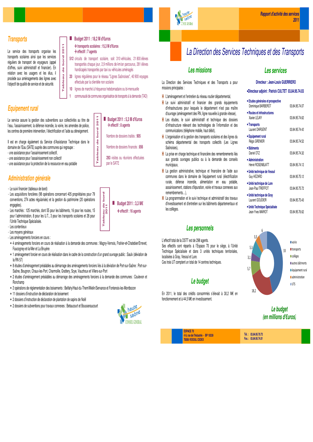 La Direction Des Services Techniques Et Des Transports