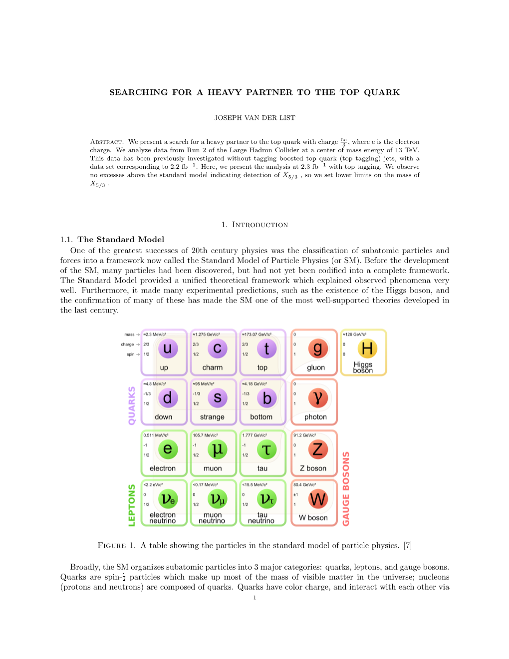 Searching for a Heavy Partner to the Top Quark