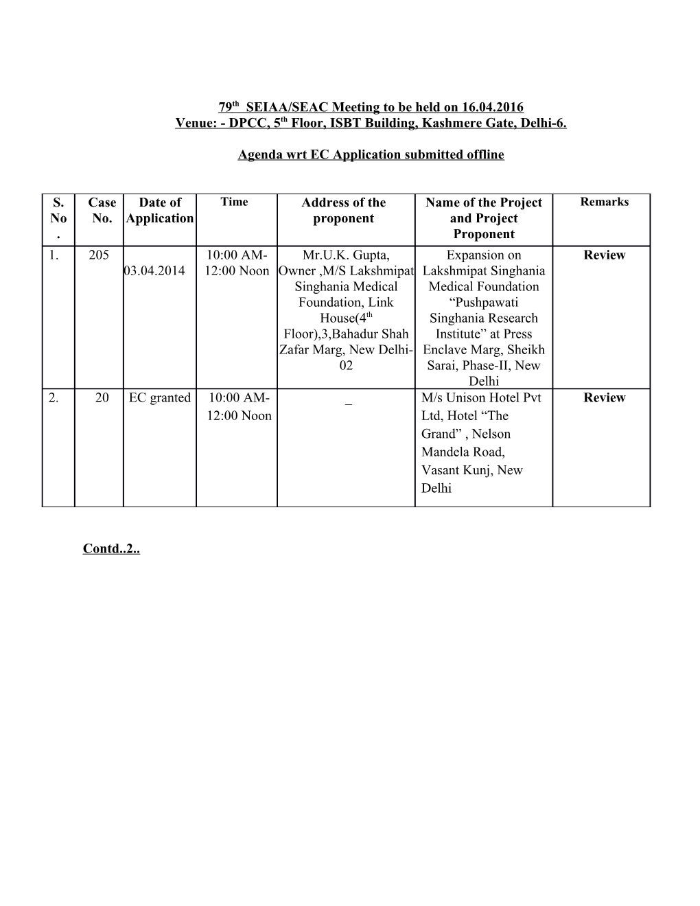 79Th SEIAA/SEAC Meeting to Be Held on 16.04.2016