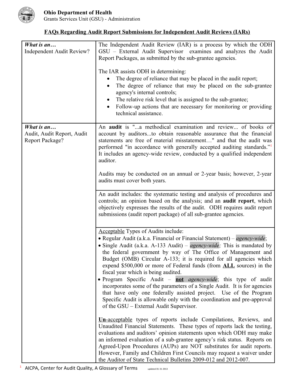 Faqs Regarding Audit Report Submissions for Independent Audit Reviews (Iars)