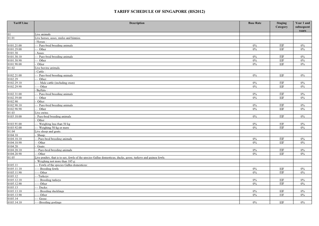 Tariff Schedule of Singapore (Hs2012)