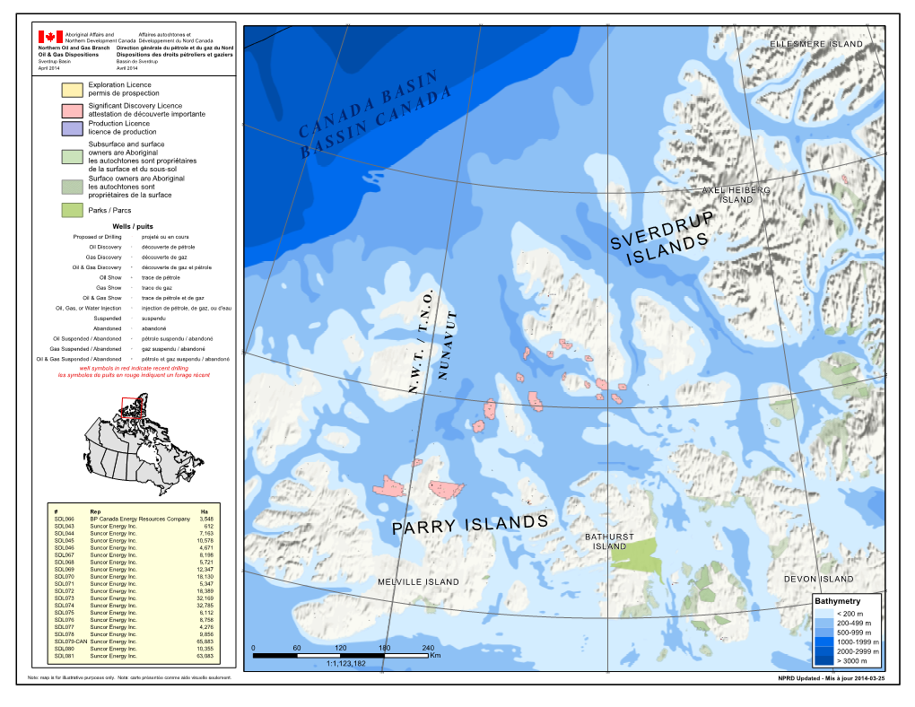 Parry Islands Sverdrup Islands Canada Basin Bassin Canada