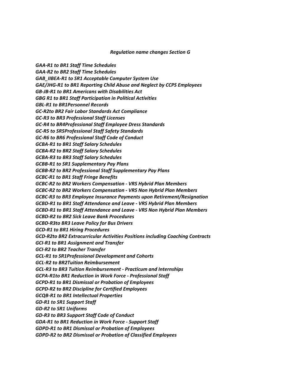 Regulation Name Changes Section G GAA-R1 to BR1 Staff Time