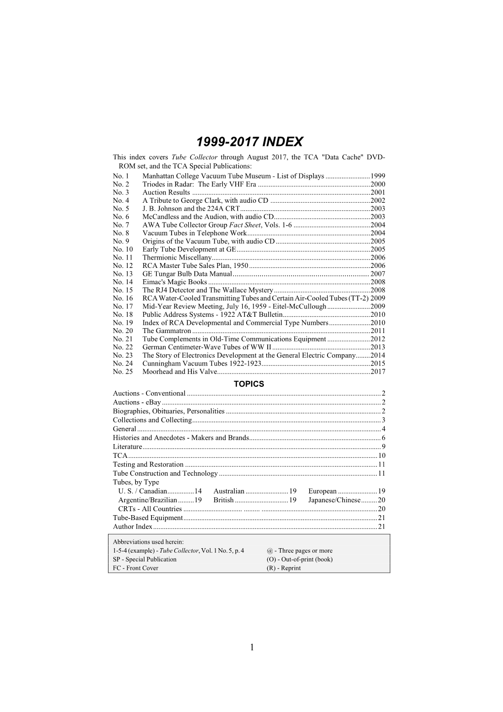 1999-2017 INDEX This Index Covers Tube Collector Through August 2017, the TCA 