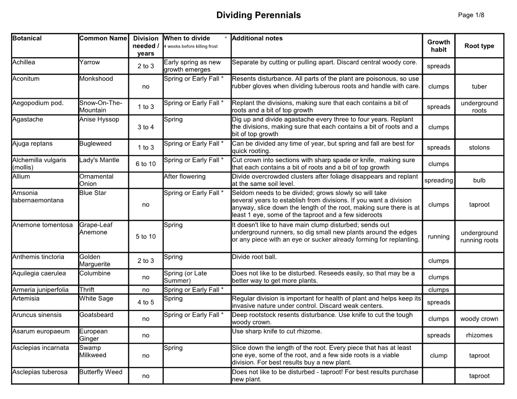 Perennial Dividing Chart